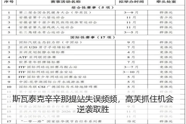 si-wa-tai-ke-xin-xin-na-ti-zhan-shi-wu-pin-pin-gao-fu-zhua-zhu-ji-hui-ni-xi-qu-sheng-3-391.jpg